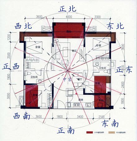 八字房屋座向|【風水地方方向】房屋座向 